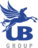 United Breweries Group